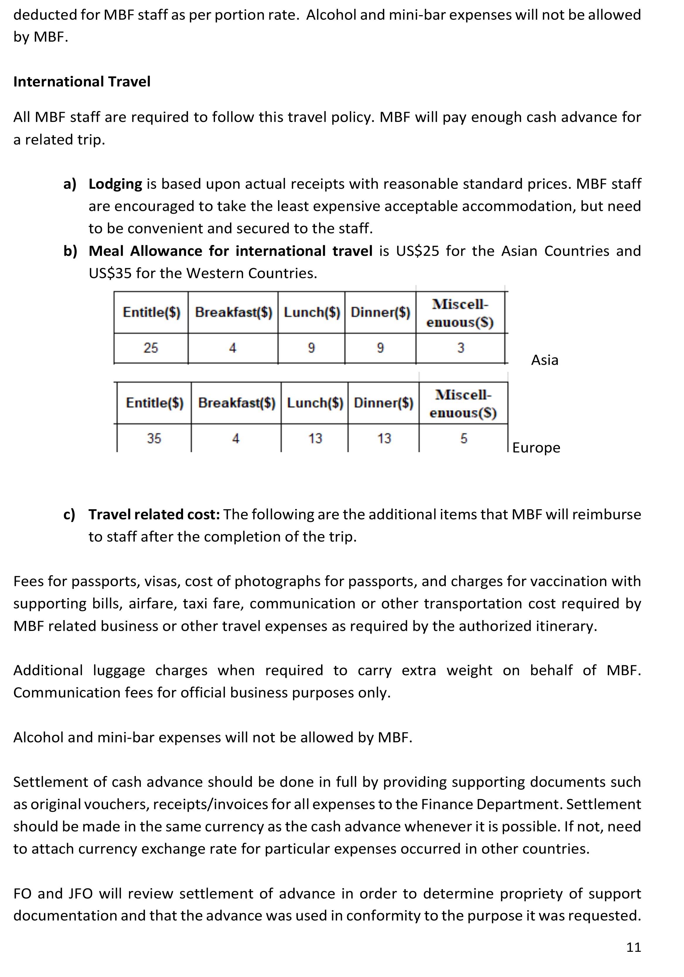 Finance Procedures