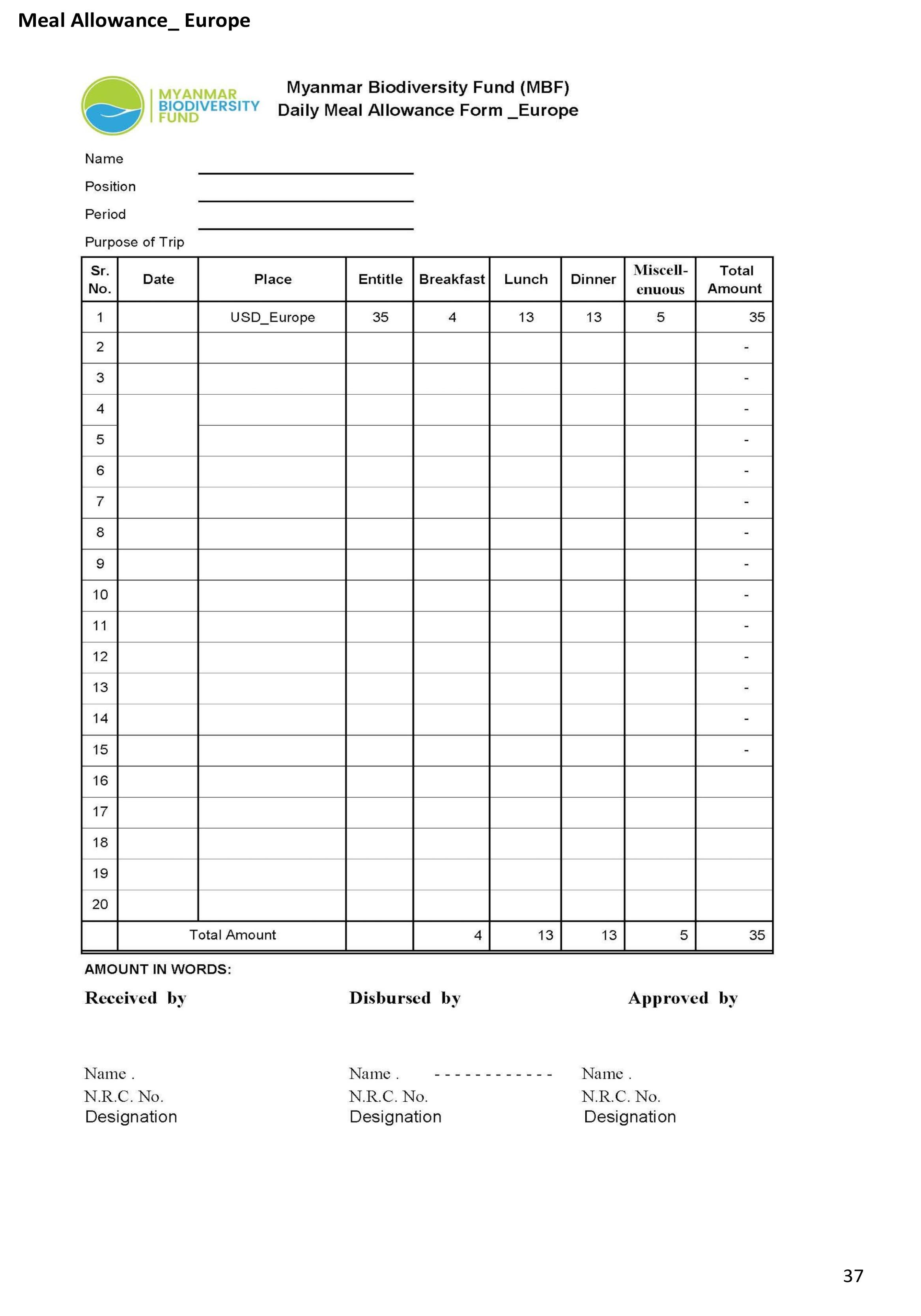 Finance Procedures