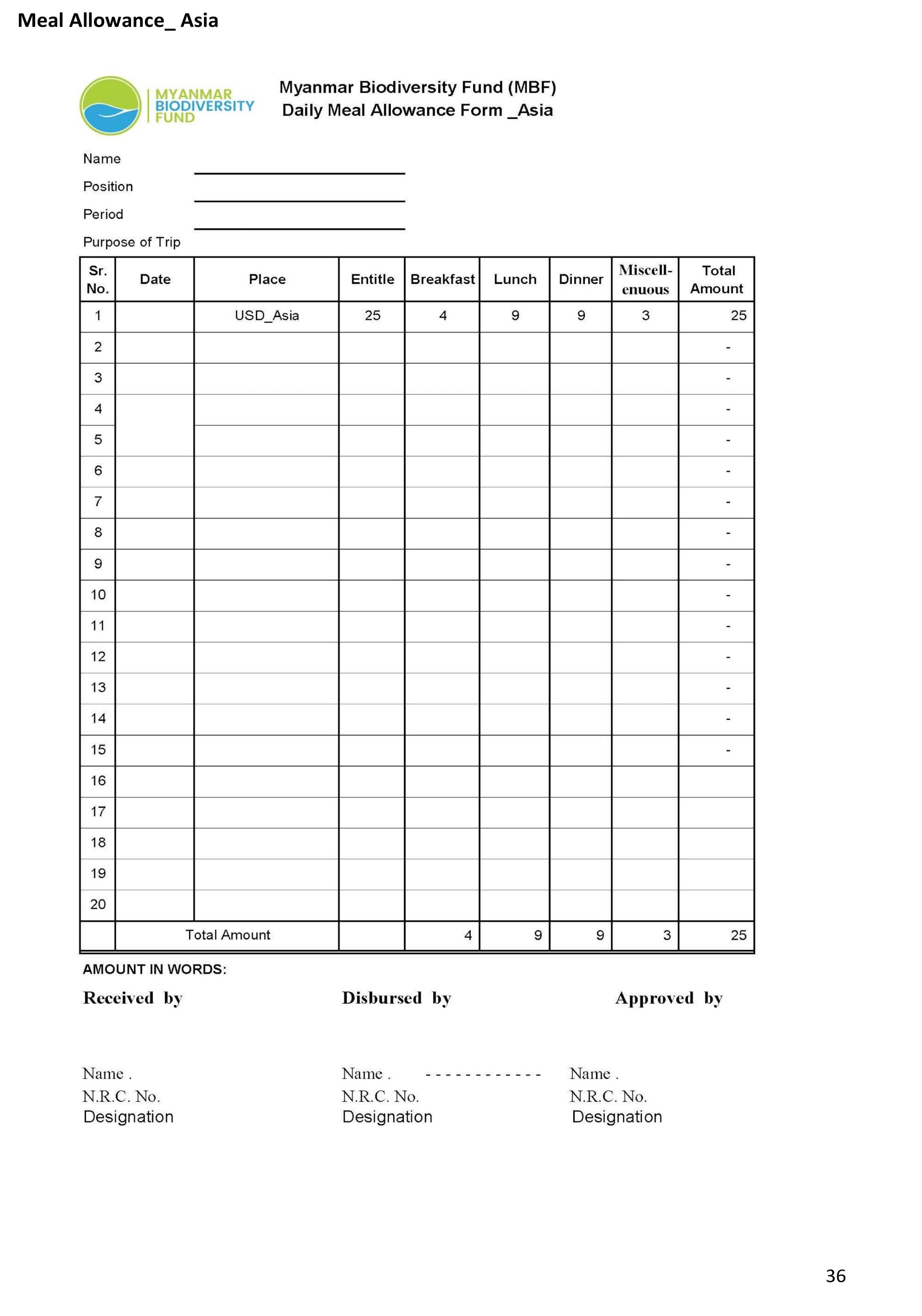 Finance Procedures