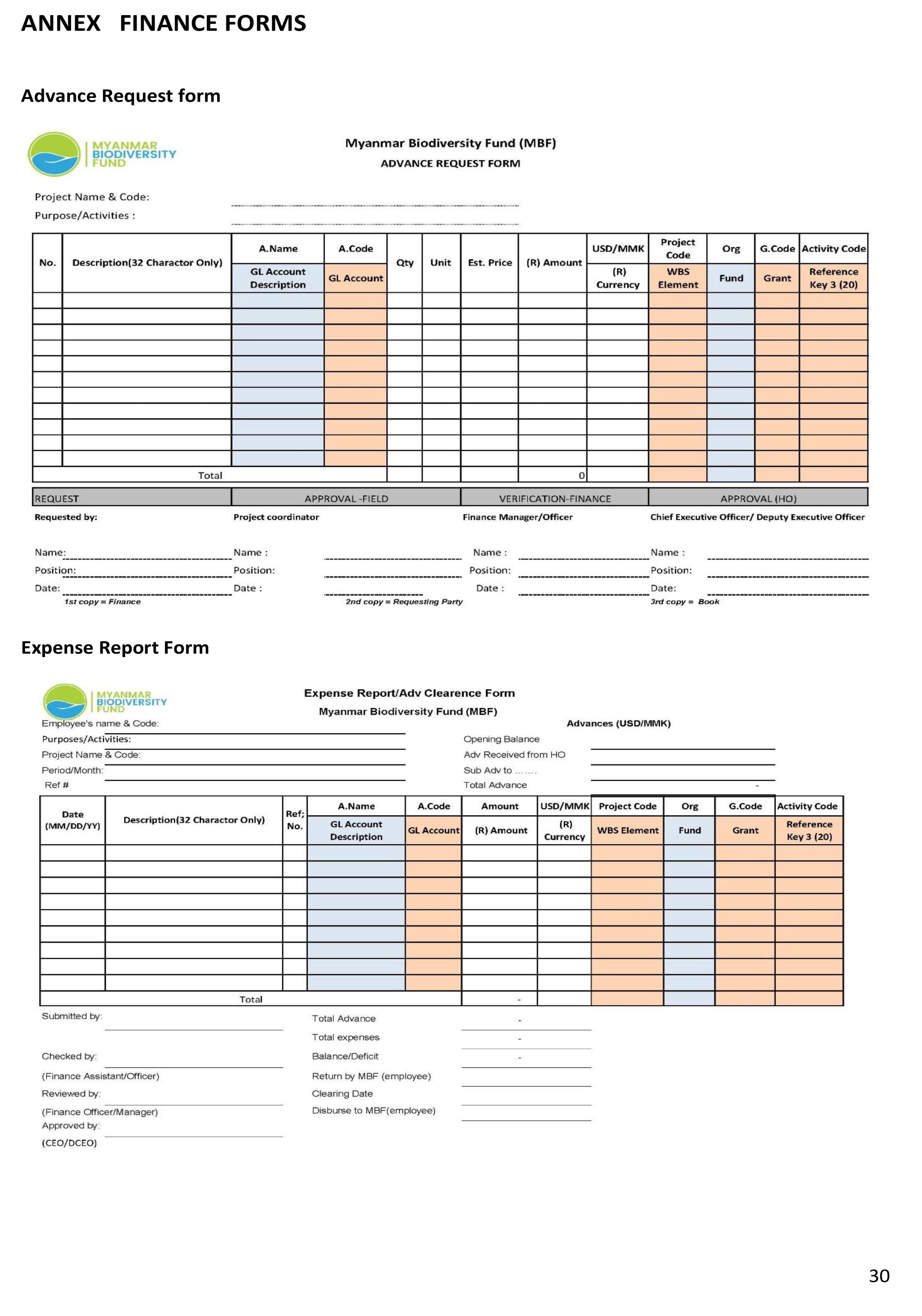 Finance Procedures